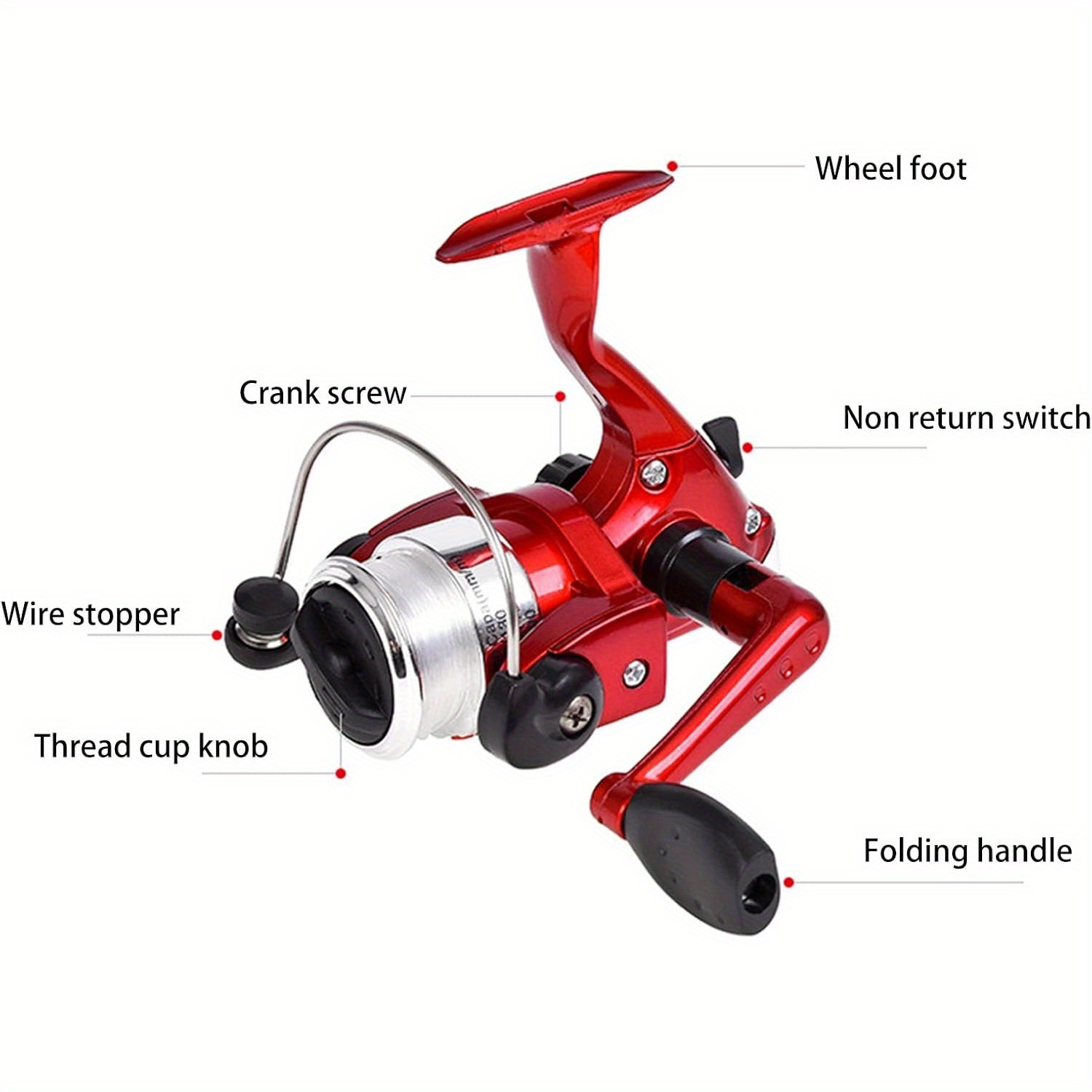 Pen Fishing Rod and Reel Combo - Penn Reel Fierce review and price